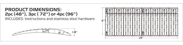 Edge Glides