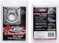 D-Ring Anchor Kits