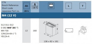 BOSCH - YB12A-A (CU INTR. NU INCL. ACID) (0 092 M40 300, M4 030)