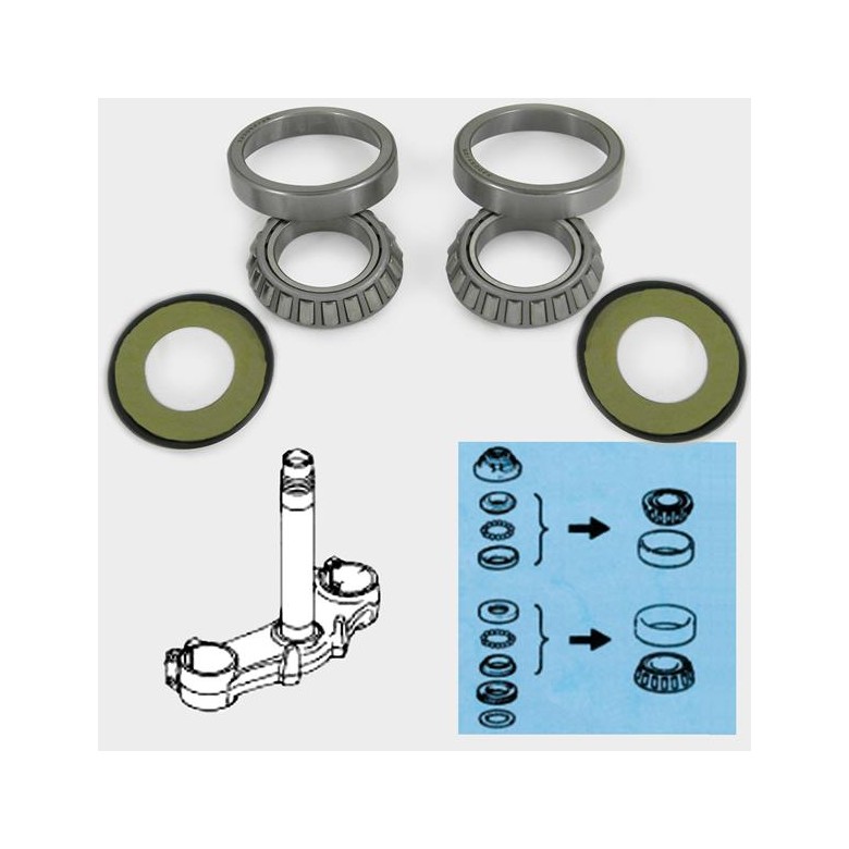 TOURMAX - RULMENTI JUG (SET SUP. + INF.) DUCATI/HONDA SSD901