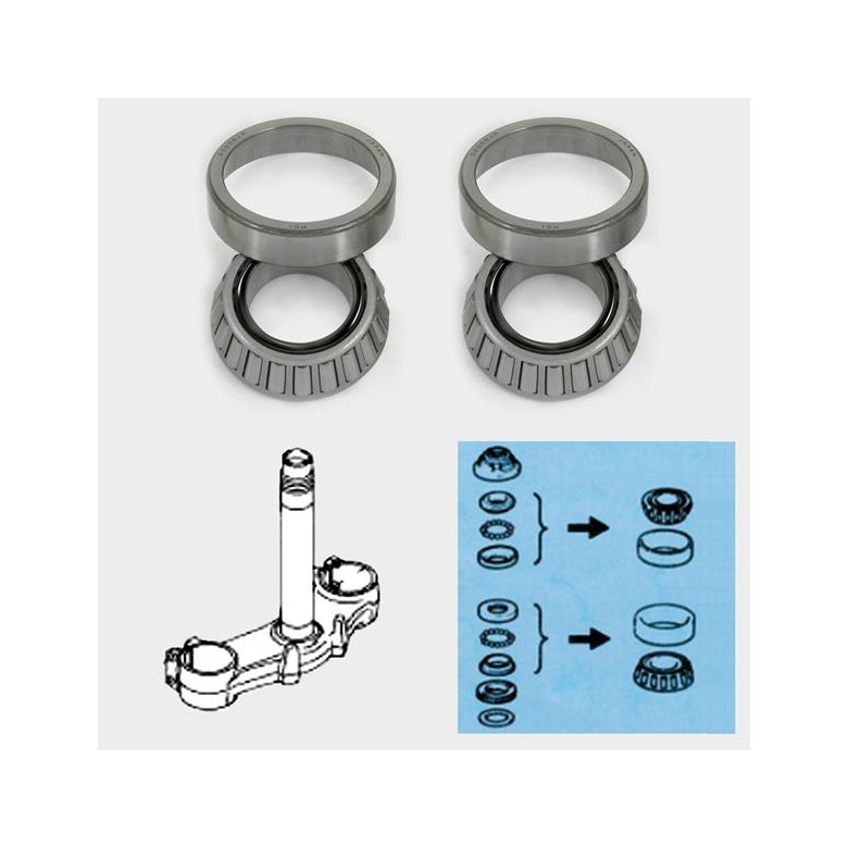 TOURMAX - Rulmenti de jug (Set sup. + inf.) - SSW902