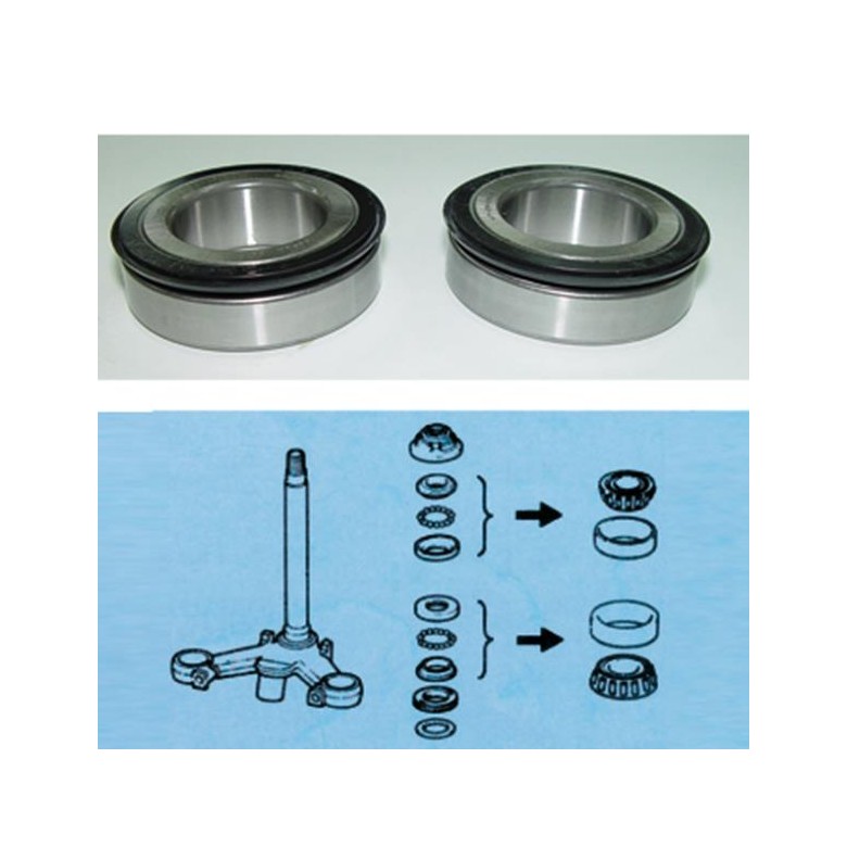 TOURMAX - Rulmenti de jug (Set sup. + inf.) - HONDA SSH908