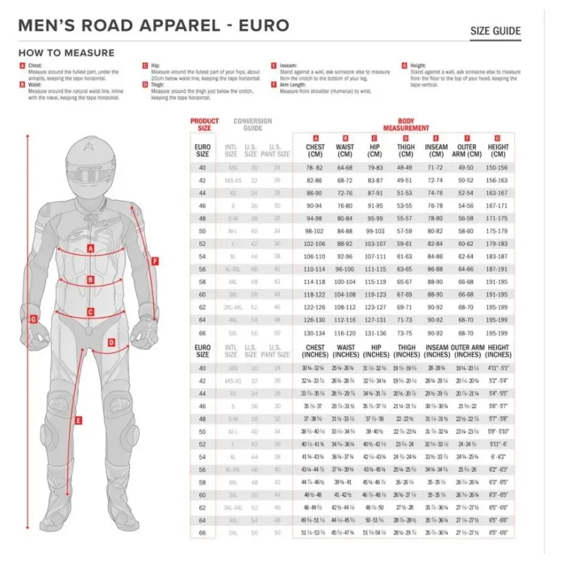 Geaca Alpinestars Andes v4 Drystar®