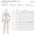 Geaca Dama Impermeabila Alpinestars Stella Neo